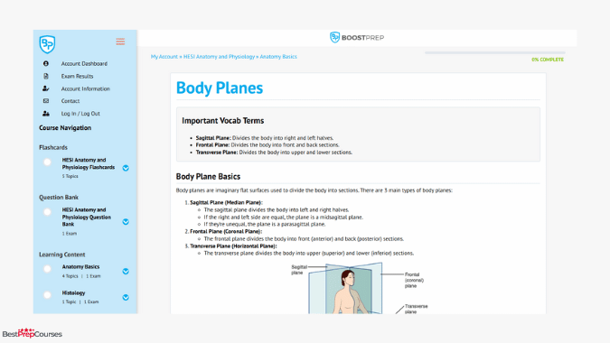 A screenshot of a BoostPrep HESI lesson
