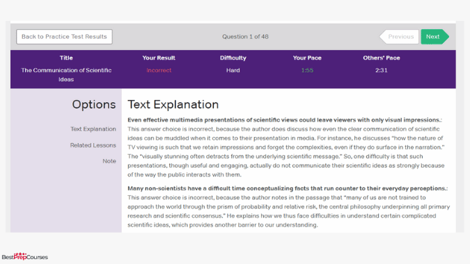 A screenshot from the Magoosh MCAT course showing an answer explanation