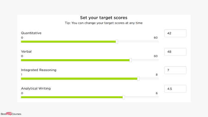 A screenshot from the Princeton Review GMAT course showing the goal setting feature